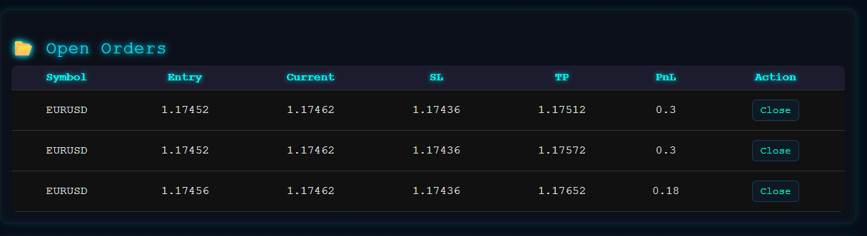 Installation step 20